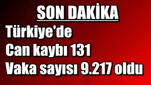 Bakan Koca, Koronavirüs hızla artıyor !!