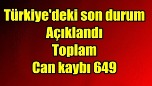 Koronavirüs'te Bilanço her gün ağırlaşıyor ! Can kaybı 649 oldu