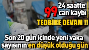 Türkiye'de son 24 saatte 99 kişi yaşamını kaybetti