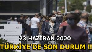 23 Haziran Koronavirüs Tablosu açıklandı !