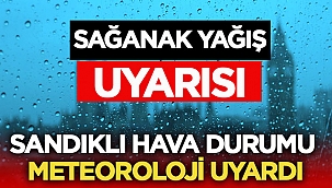 Sandıklı hava durumu! Bugün Sandıklı'da hava nasıl olacak?