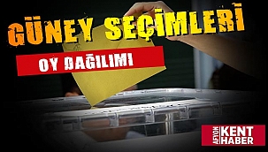 Afyon Güney seçim sonuçlarında oy dağılımı! 