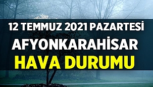 Afyon Hava Durumu: 12 Temmuz 2021 Pazartesi