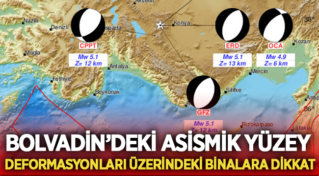 Bolvadin’deki Asismik Yüzey Deformasyonları Üzerindeki Binalara Dikkat!