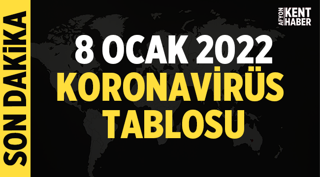 Koronavirüs 8 Ocak 2022 kaç kişi vefat etti?
