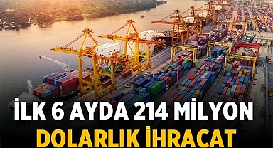 Afyonkarahisar'ın ihracatındaki yükseliş devam ediyor