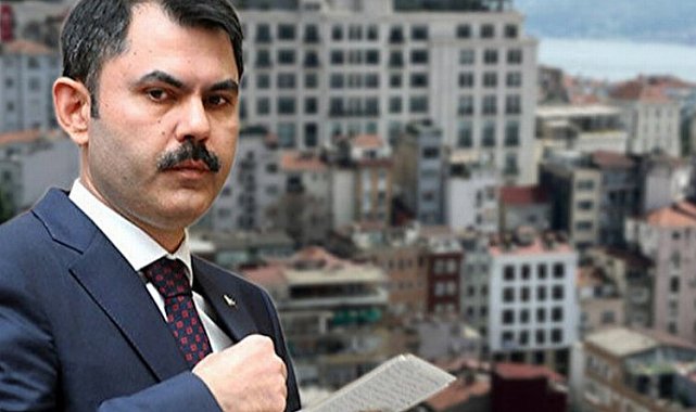Konut ve kira fiyatları için yeni hamle Gündem Afyon Haber