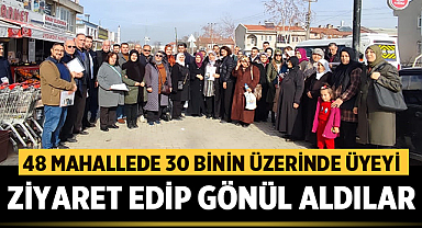 Afyon'da Ak Parti 48 Mahallede 30 Binin Üzerinde Üyeyi Ziyaret Edip Gönül Aldılar