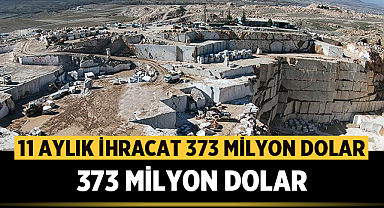 Afyonkarahisar’ın ihracatı değerlendirildi