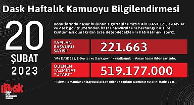 DASK olarak depremin ilk gününden beri vatandaşlarımızın yanında olabilmek adına tüm gücümüzle çalışıyoruz.