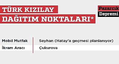 Kızılay'ın deprem bölgesindeki gıda ve yardım dağıtım noktaları