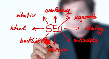 Site Audit İle Gelişiminizi Takip Edin