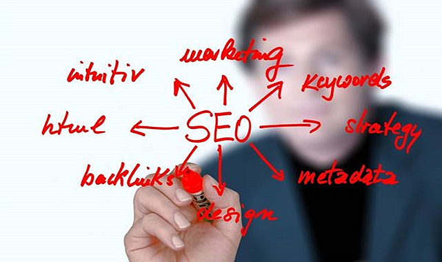 Site Audit İle Gelişiminizi Takip Edin