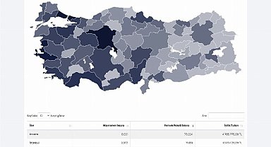 'Yemek ver' kampanyasına 3 günde 7 milyon lira destek