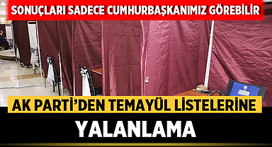 Afyonkarahisar Ak Parti’den Temayül Listelerine Yalanlama