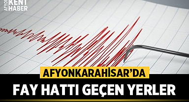 Afyonkarahisar'da Fay Hattı Geçen Yerler