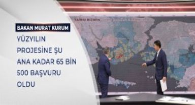 Bakan Kurum'dan İstanbul Kentsel Dönüşümü Açıklaması!
