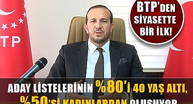 BTP kesin listeler için komisyonu kurdu