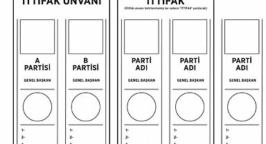 Siyasi partilerin yer kurası 8 Nisan'da