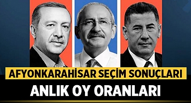Afyonkarahisar Seçim Sonuçları 2023 - Anlık Oy Oranları