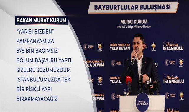 Çevre Bakanı Murat Kurum Bayburtlularla Bir Araya Geldi: