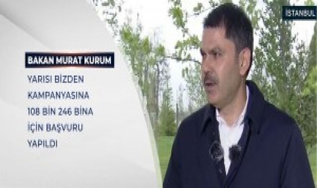 Çevre Bakanı Murat Kurum, Yarısı Bizden kampanyasına 108 Bin 246 başvuru yapıldığını açıkladı.