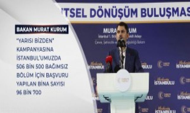 Çevre Bakanı Tuzla'da Kentsel Dönüşüm Buluşması'na katıldı ve konuştu