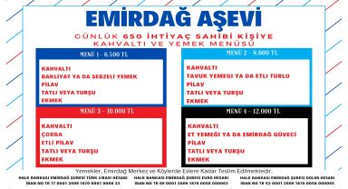 İhtiyaç Sahipleri İçin Destek Olmak İsteyenler İçin İban Numaraları ve Yemek Listesi