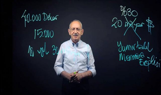 Kılıçdaroğlu, Türkiye'nin petrokimya sanayisini yerli üretimle güçlendirecek projesini açıkladı