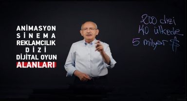 Kılıçdaroğlu, Yaratıcı Sektörler İçin Organize Sanat Bölgeleri Kuracağını Açıkladı.