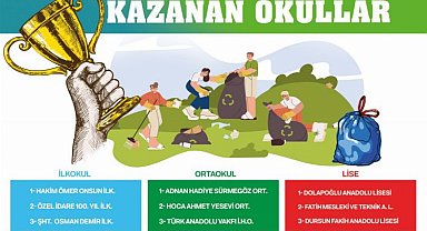 Konya Selçuklu'da 'sıfır atık'ta kazananlar belli oldu