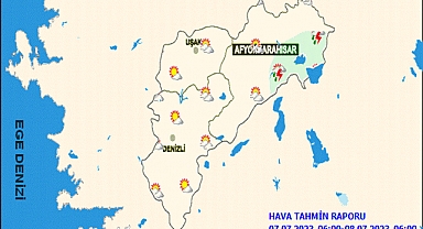 Afyonkarahisar Hava Durumu - 7 Temmuz 2023