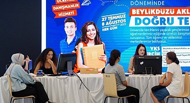 Beylikdüzü tercihlerde de gençlerin yanında