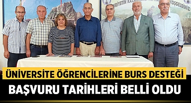 Afyonkarahisar Kültür ve Turizm Derneği'nden Üniversite Öğrencilerine Burs Desteği: Başvuru Tarihleri Belli Oldu 