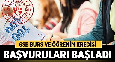 Afyonkarahisar'da GSB Burs ve Öğrenim Kredisi Başvuruları Başladı