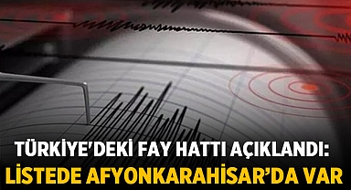 Türkiye'deki fay hattı açıklandı: Afyonkarahisar'da risk altında