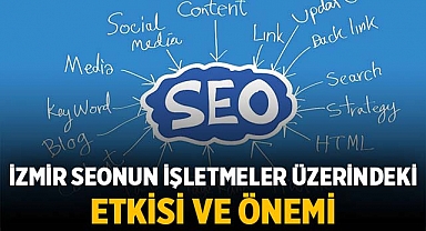 İzmir SEOnun İşletmeler Üzerindeki Etkisi ve Önemi