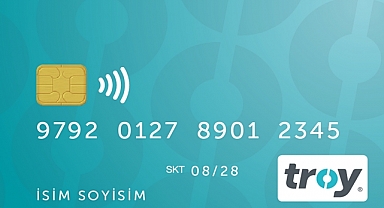 Troy Kart Hangi Bankalarda Var? İşte Detaylı Liste ve Bilgiler 