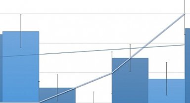 CVK Maden İşletmeleri, Pay Geri Alımıyla Güçleniyor