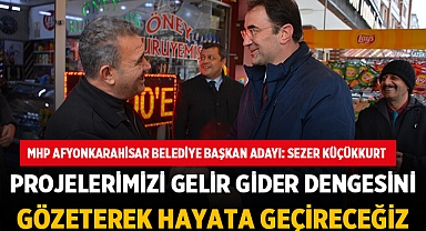 MHP Afyonkarahisar Belediye Başkan Adayı Sezer Küçükkurt'tan 55 Proje Vaadi