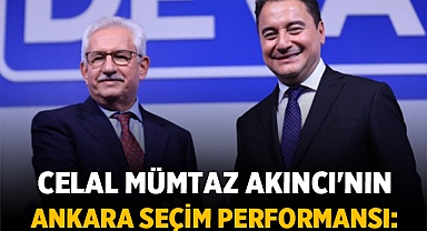 DEVA Partisi Adayı Celal Mümtaz Akıncı'nın Ankara Seçim Performansı: Yüzde 0.15 Oy Aldı