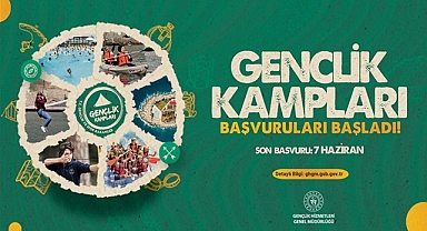 Gençler Dikkat! Hayallerinizdeki Yaz Kampı İçin Başvurular Başladı! 