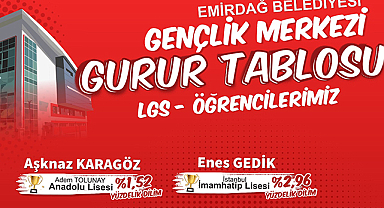 Emirdağ Belediyesi Gençlik Merkezi’nden LGS ve YKS’de Büyük Başarı!