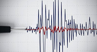 Sivas'ta Korkutan Deprem: Merkez Üssü Karayün