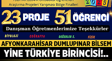 Afyonkarahisar Dumlupınar BİLSEM, TÜBİTAK Yarışmasında Türkiye’nin En Başarılı Kurumu Oldu