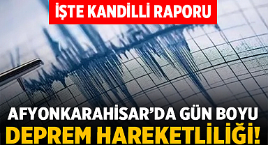 Afyonkarahisar’da Gün Boyu Deprem Hareketliliği! İşte Kandilli Raporu