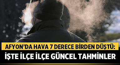 Afyonkarahisar’da Hava 7 Derece Birden Düştü: İşte İlçe İlçe Güncel Tahminler