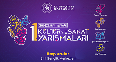 Afyon’da Gençlere Büyük Fırsat: Yarış Kazan, Türkiye Finaline Git