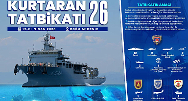 KURTARAN-2026 Denizaltı Kurtarma Tatbikatı Başladı