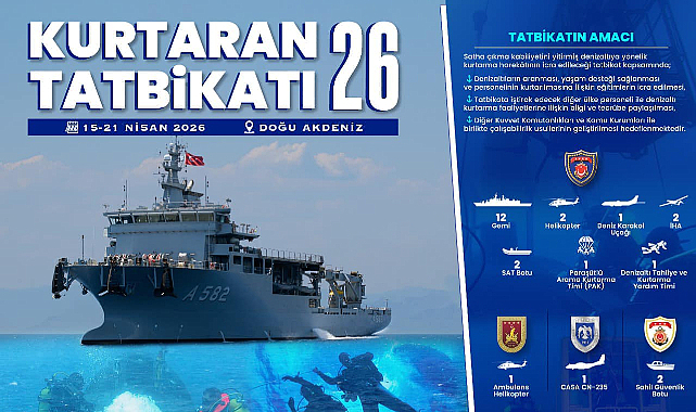 KURTARAN-2026 Denizaltı Kurtarma Tatbikatı Başladı